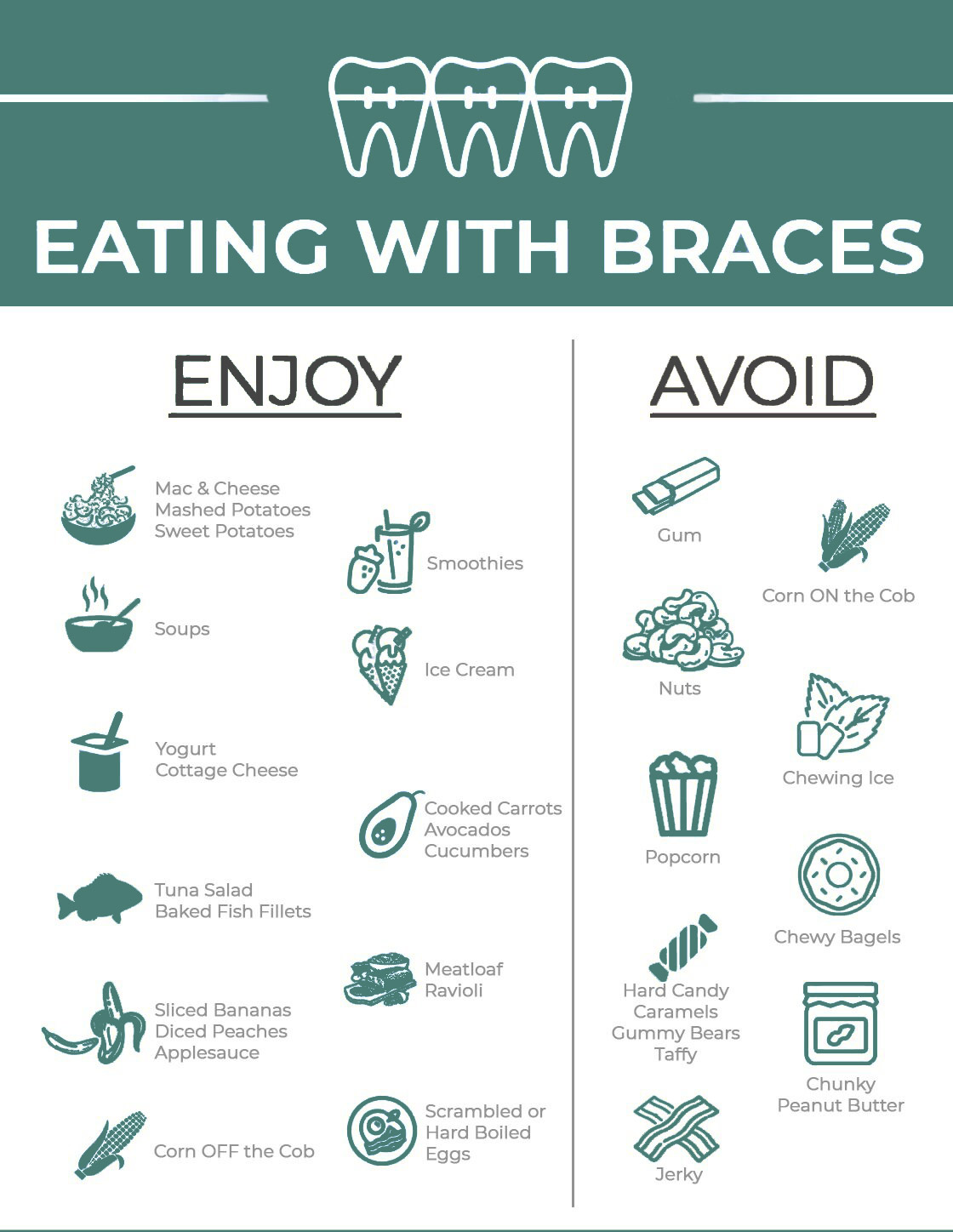 Carmel Indiana Metal Braces Orthodontists